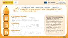 Adjudicación KA2-SCH 2026