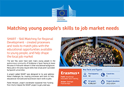 Matching young people’s skills to job market needs