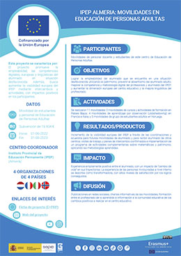 IPEP Almería IPEP Almería