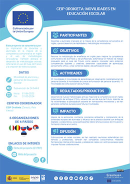 CEIP Orokieta CEIP Orokieta