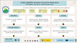 CEA Bajo Guadalentin