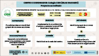 Colegio CIDE