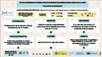 Escuela Oficial de Idiomas de Orihuela
