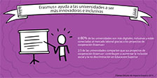 Erasmus+ ayuda a las universidades a ser más innovadoras e inclusivas